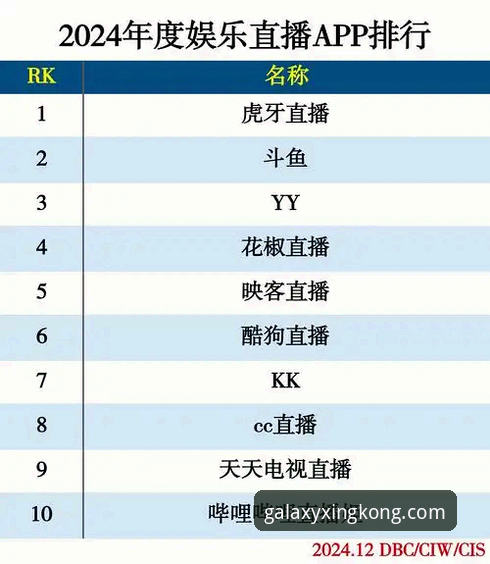 为什么星空直播平台正在重新定义移动端娱乐体验？
